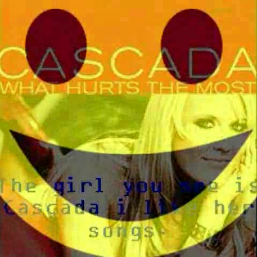 Olivia- Most Favorite Things