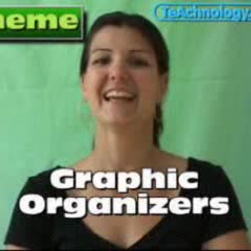 How To Motivate Students For Educators