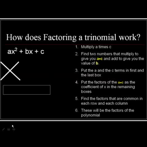 Factoring Polynomials using the x-box method