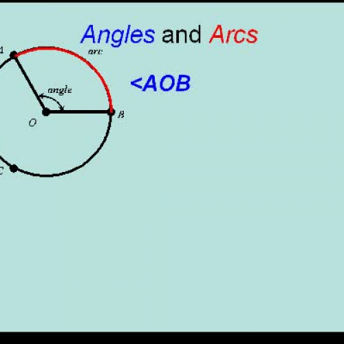 Circle-Central and Inscribed Angles