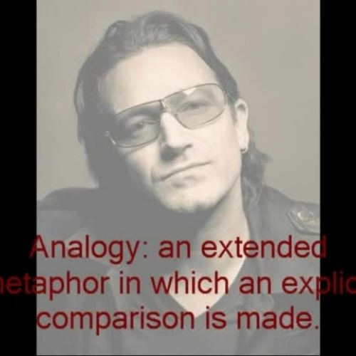 Vocabulary for In Depth Assignment