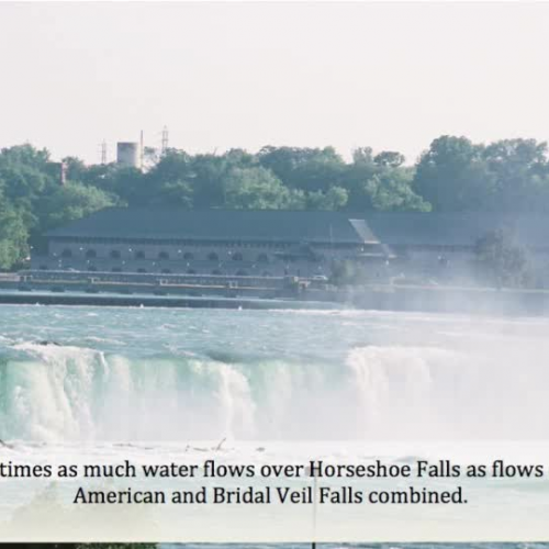Niagara Falls story problem