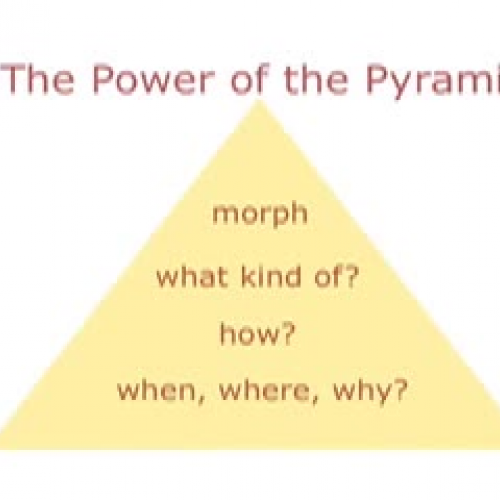 Writing Pyramid