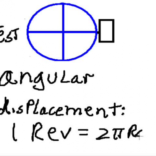 1e Angular displacement review test