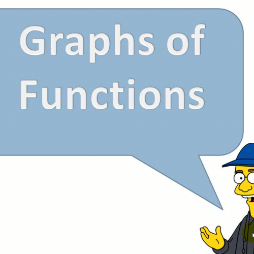Graphing the Six Basic Functions