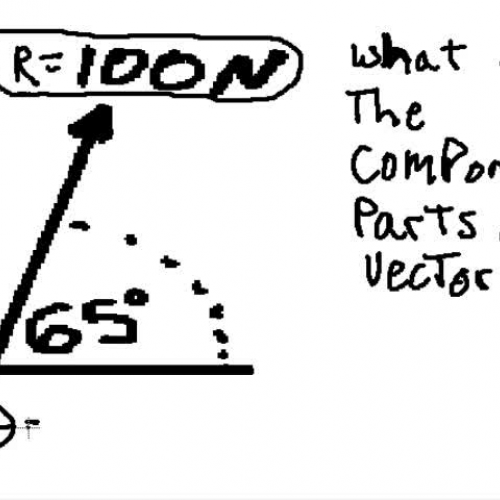 1N Resultants and components II