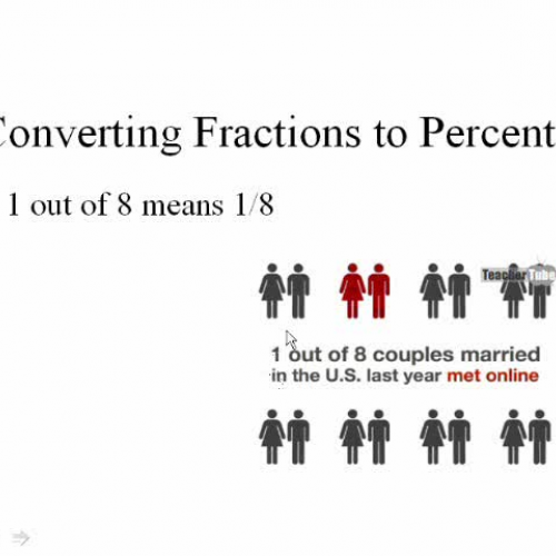 Converting Fractions to Percents