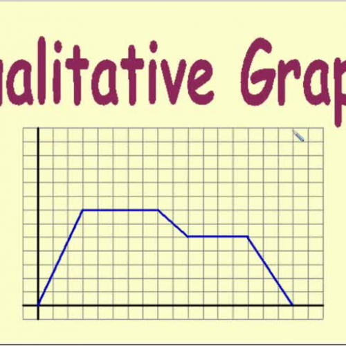 Qualitative Graphs KORNCAST