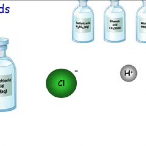 Acid Particles