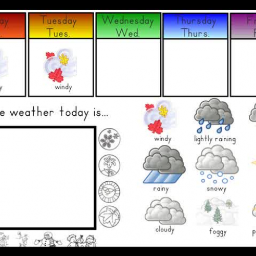 Demonstration of the Kindergarten Weather Cha