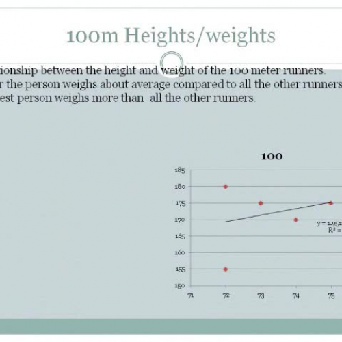 Height Weight and Athletic Ability GS TR