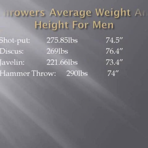 Height Weight and Athletic Ability J T A 