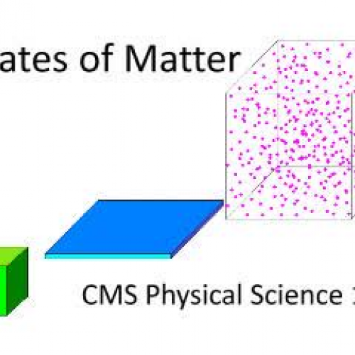 States of Matter   CMS Science 1.4