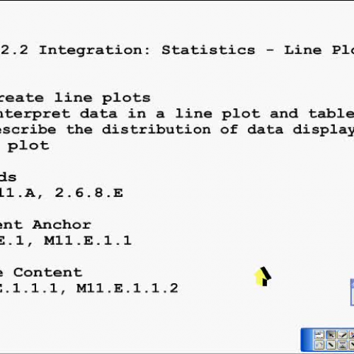 Algebra 1 Section 2.2