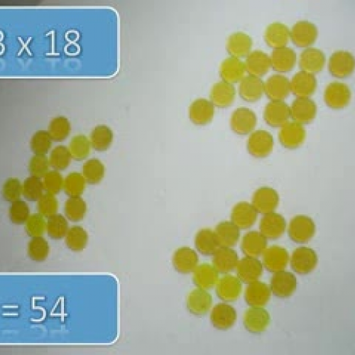 Multiplication Movie