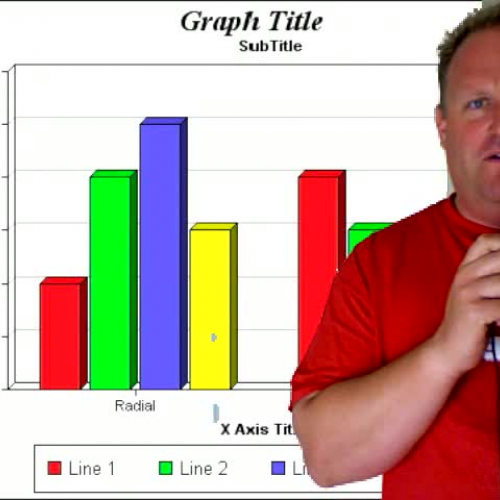 Barry Bar Graph 