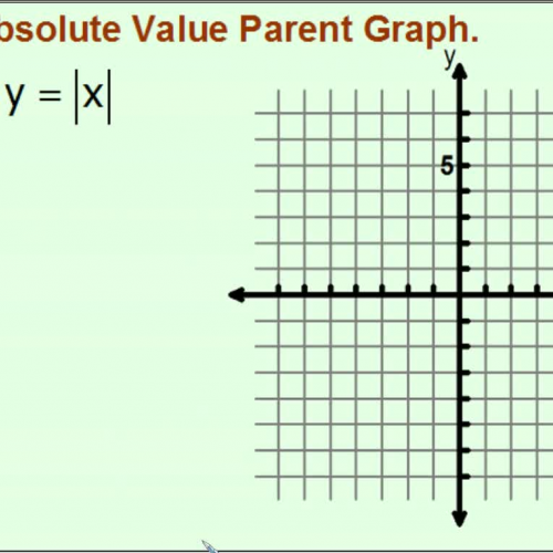 Graphing Absolute Value Functions KORNCAST