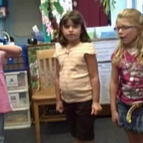 Sound Motion Patterns