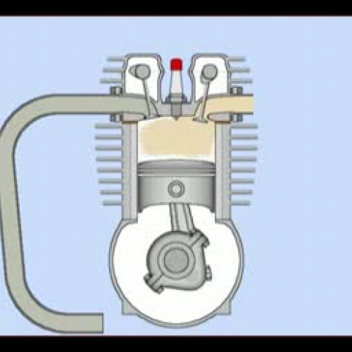 Animation Four Stroke Start and Run