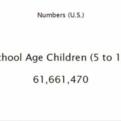A View of 21st Century Learners