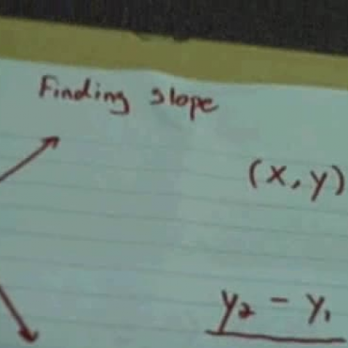 Finding Slope