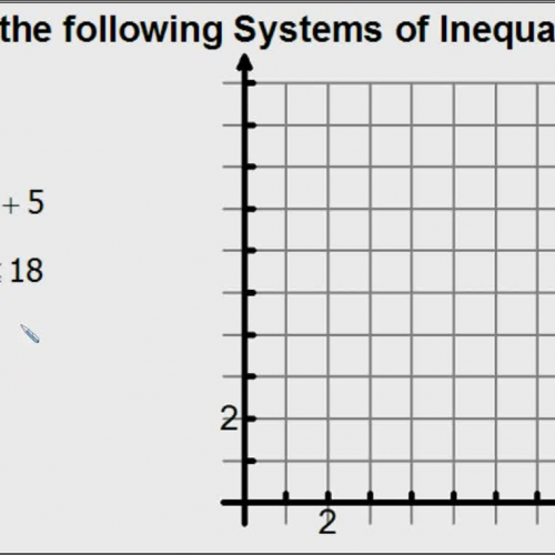 Introduction to Linear Programming KORNCAST