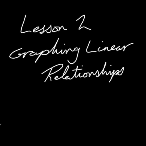 Graphing linear relations