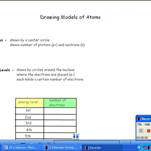 Drawing Models of Atoms