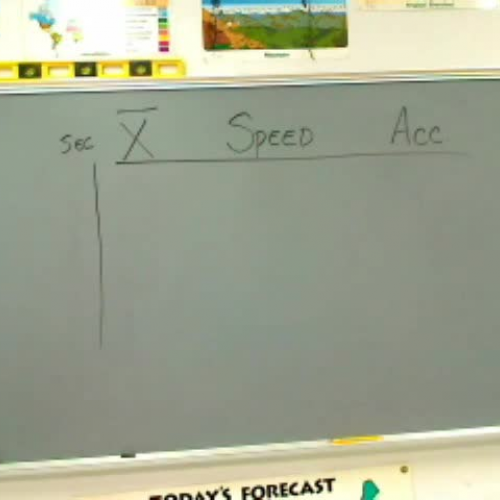 Mean Speed Acceleration Table