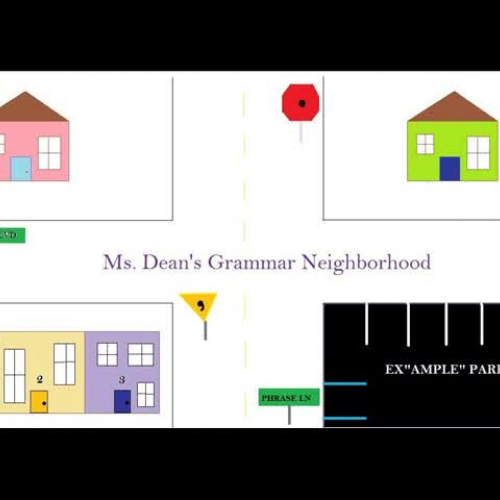 Grammar Digital Story