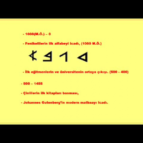 HISTORICAL OF EDUCATION TECHNOLOGY