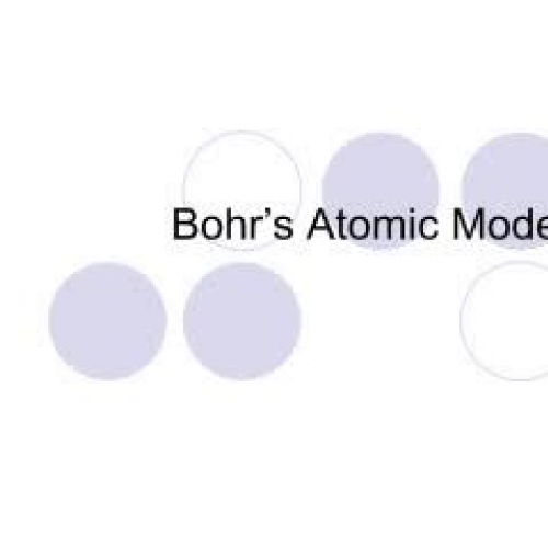 Bohr Model of the Atom
