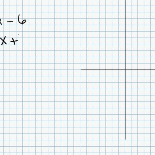 Graphing equation without table