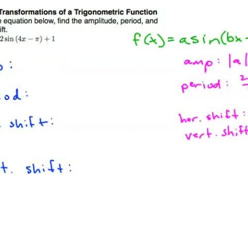 PC Cast 6 Transformations of Trig Functions