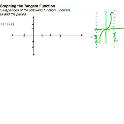 PC Cast 9 Graphing Tangent