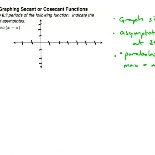 PC Cast 10 Graphing Secant and Cosecant Funct