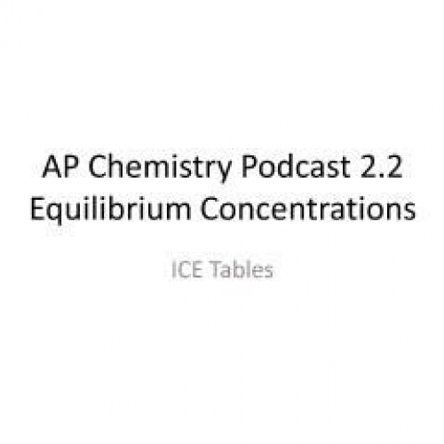 AP Chemistry Podcast 2.2 Chemical Equilibrium