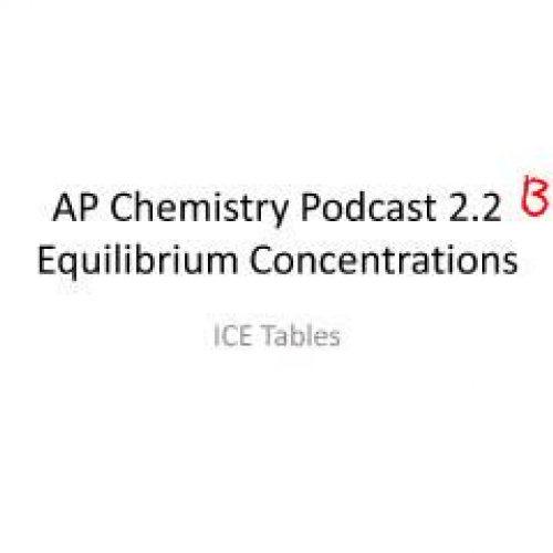 AP Chemistry Podcasts 2.2 Part B