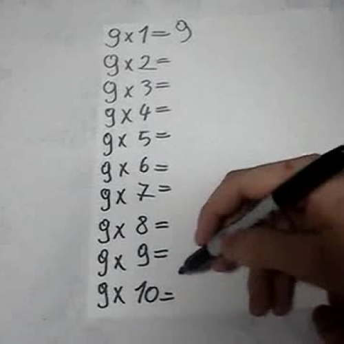 Learn mathematics in simple steps
