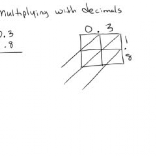 Multiplying with Decimals