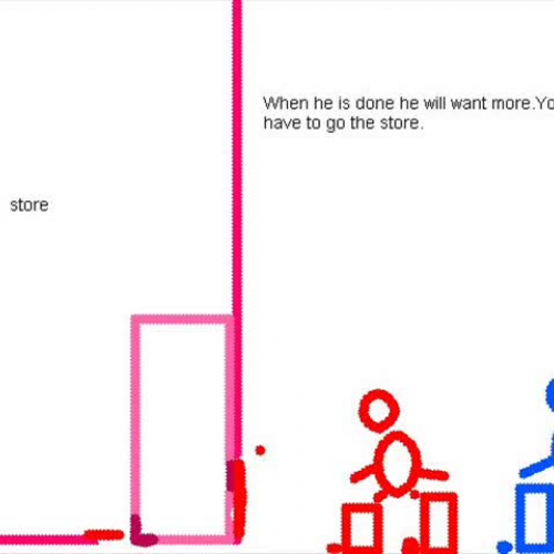 If you Give a Polar Bear Some Pie...