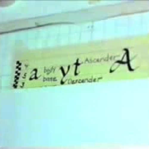 The Secret of Calligraphy