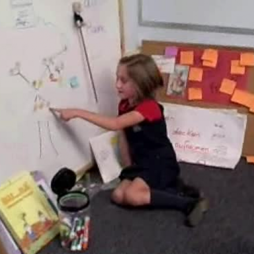 Lillys Familienbaumpraesentation 