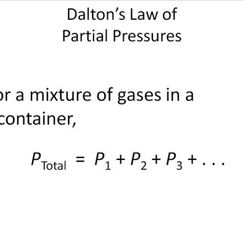 Daltons Law