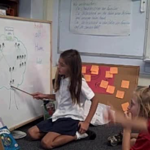 Giselle praesentiert ihren Familienbaum