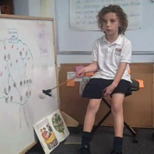 Amara praesentiert ihren Familienbaum