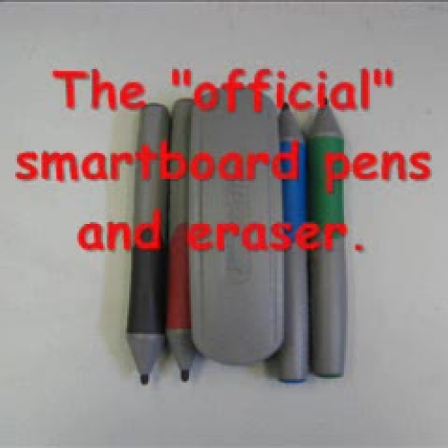 How to Set Up a Smartboard