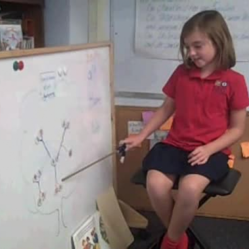 Karenna praesentiert Ihren Familienbaum