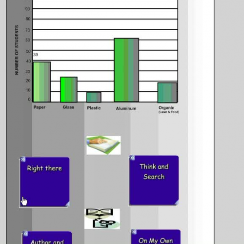 Question-Answer Relationships Strategy