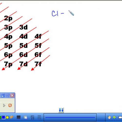 Electron Notation Examples